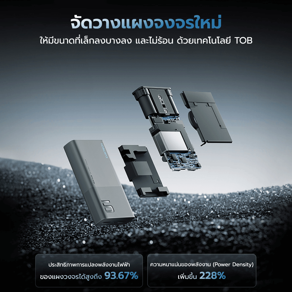 หัวชาร์จเร็ว CUKTECH GAN3 AD652S 65W USB-C 2 พอร์ต สีเทา (รองรับ PD3.0 ,PPS,QCU)_10